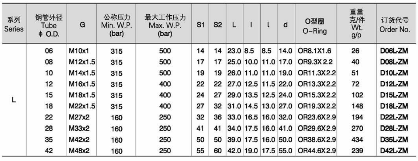 240S016051AY